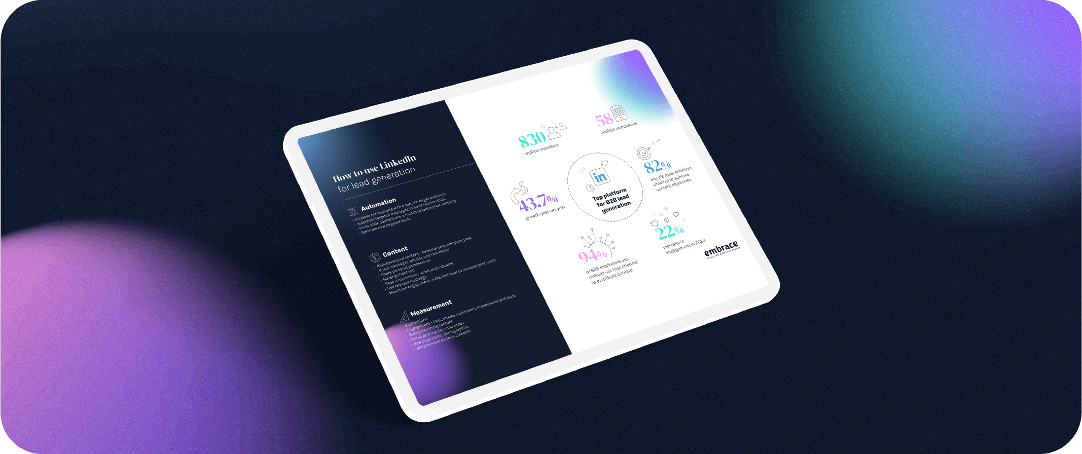 How to use LinkedIn for lead generation
