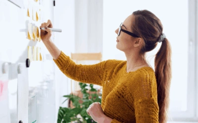 How to kick B2B’s obsession with short-term strategy