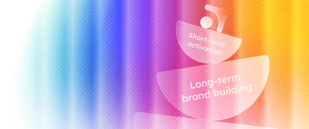 B2B brand and activation