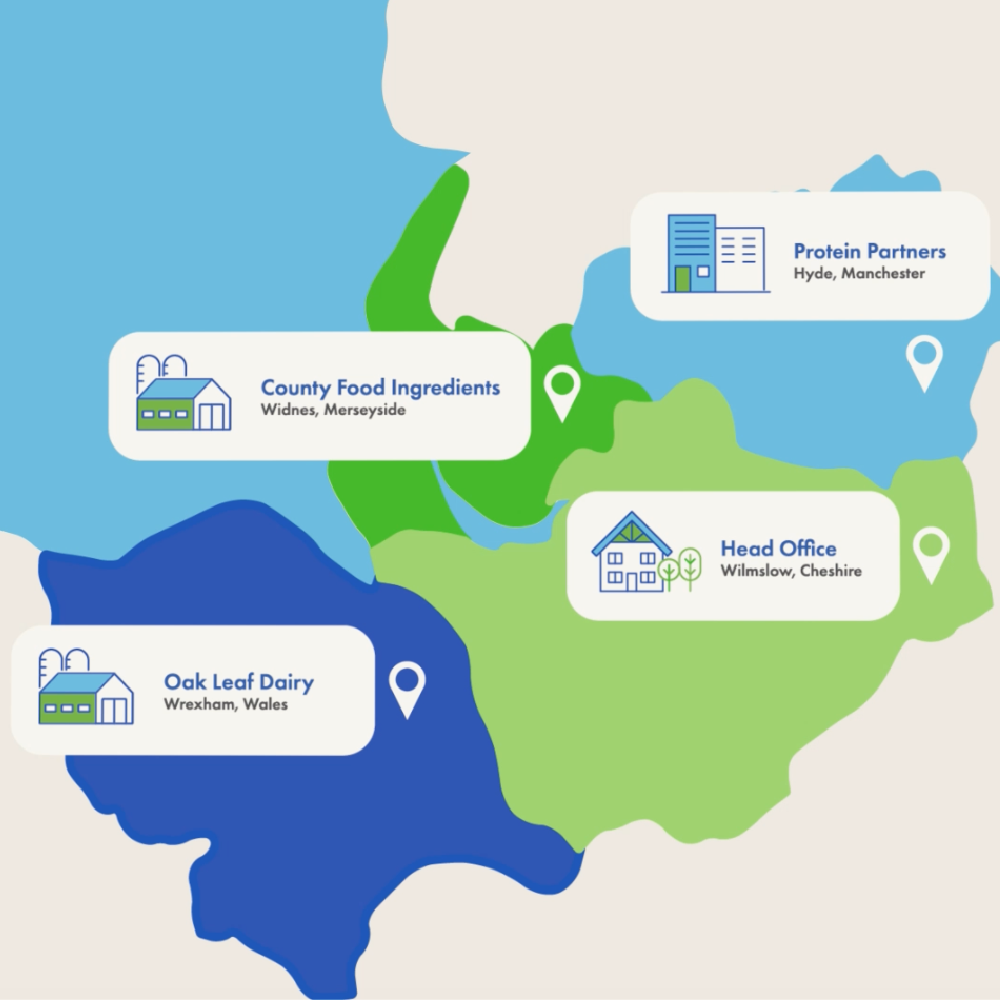 IFM Engage Mobile Website Showcase